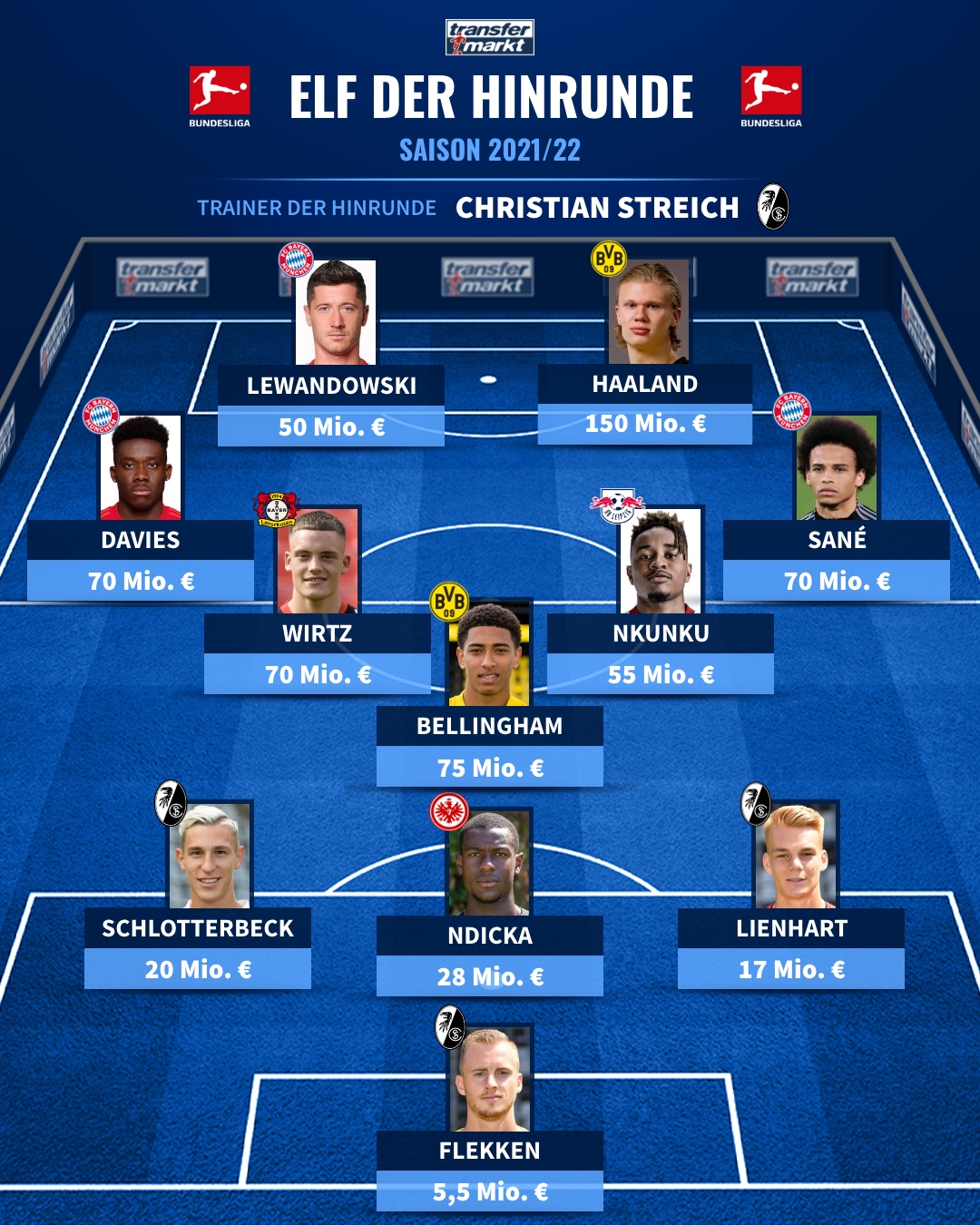 4CFC-一氧化碳传感器